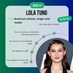 Fact Check: Is Lola Tung Korean? Ethnicity of 'The Summer I Turned Pretty' Actress Revealed